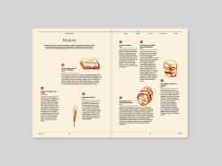 F Magazine - Issue No.19 Whiskey -Furniture & Decoration Shop 04 a5d203b0 32cf 4df6 8b14 e186a5527d67