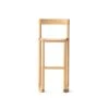 Pier Counter Stool -Furniture & Decoration Shop Resident Pier BarStool by Leonard Kadid 0013