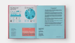 Bruce Mau: MC24 -Furniture & Decoration Shop ScreenShot2020 11 25at4.40.01PM