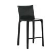 Cab 410 Stool -Furniture & Decoration Shop cassina 410 cab 5725 m removebg preview