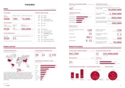 B Magazine - Issue No.56 Michelin Guide 23 B Magazine - Issue No.56 Michelin Guide -Furniture & Decoration Shop downloadable michelinguide 10