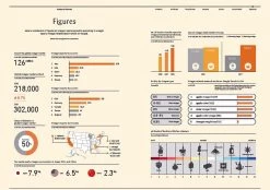 F Magazine - Issue No.7 Vinegar -Furniture & Decoration Shop downloadable vinegar 06