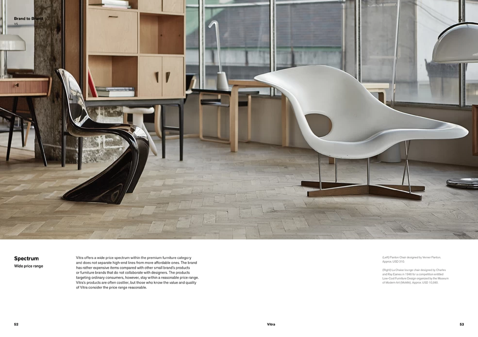 B Magazine - Issue No.33 Vitra 5 B Magazine - Issue No.33 Vitra - Image 3
